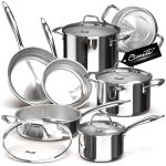 The Physics of Culinary Hardware